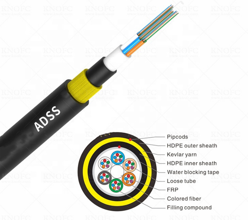 Kavlar Yarn 100m ADSS 12 Core Armoured Fiber Optic Cable Water Blocking
