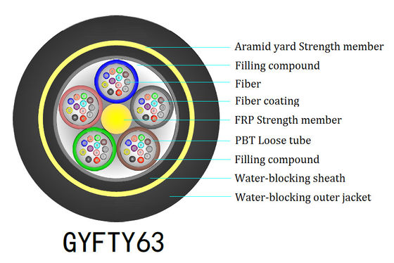GYFTY63 48 Core Outdoor Armored Fiber Optic Cable Longitudinal Steel Tape