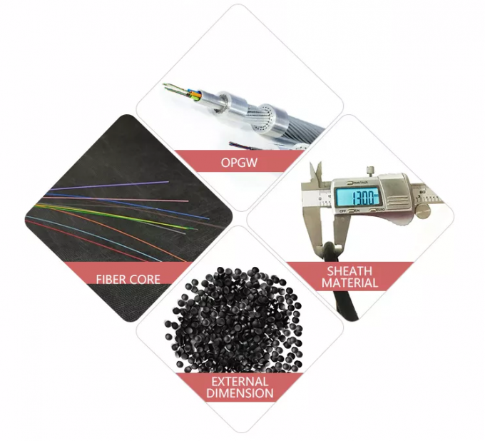 48 Core Optical Fiber Positioner Communication OPGW Cable