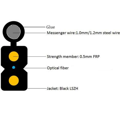 Black LSZH Aramid Yarn Ftth Indoor Drop Cable , 1 Core Gjxh Cable