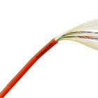 Indoor Round 12 Core Fiber Optic Cable , G657A2 PVC GJFJV Tight Buffer Cable