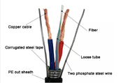 YTTX Outdoor Copper Photoelectric Power Hybrid Fiber Optic Cable