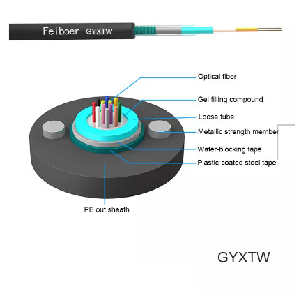 Outdoor 12 Core Fiber Optic Cable Single Mode GYXTW G652d