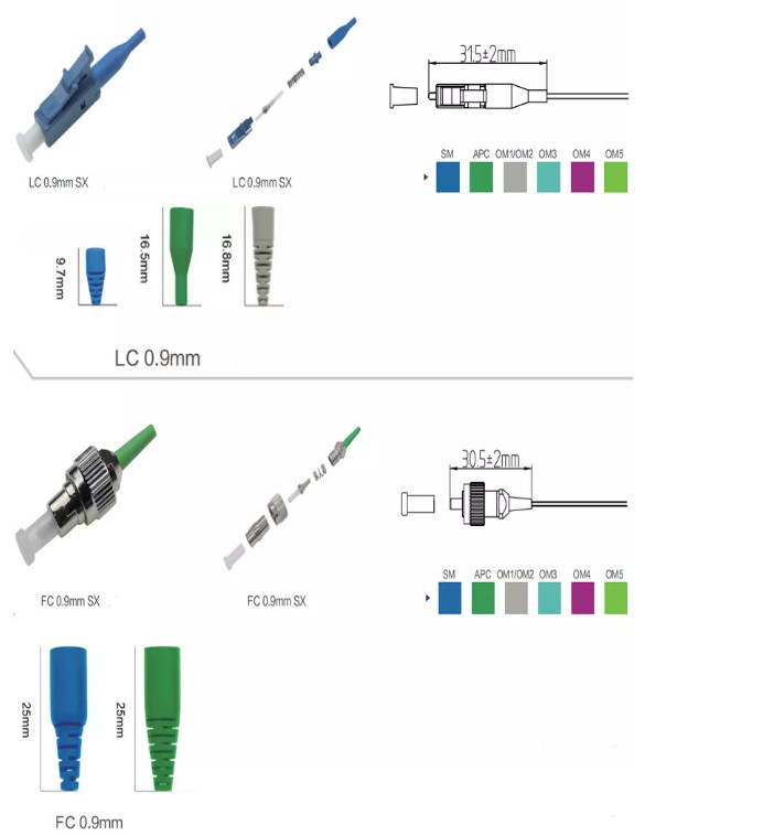 YTTX Multimode 50 125 Fiber Optical Cable Om4 Sc Fiber Optic Pigtail Ftth Patch Cord