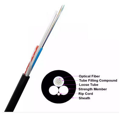 YTTX ASU Mini ADSS G652D Fiber Optic Cable 12 Core Self Supporting