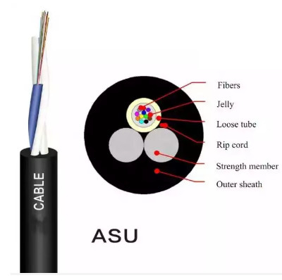 YTTX ASU Mini ADSS G652D Fiber Optic Cable 12 Core Self Supporting