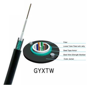 GYXTW 12 Cores G652D Fiber Optic Cable Customized