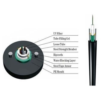 Fiber Optic 12 Core GYXTW SM Unitube Armored Fiber Cable Low Dispersion