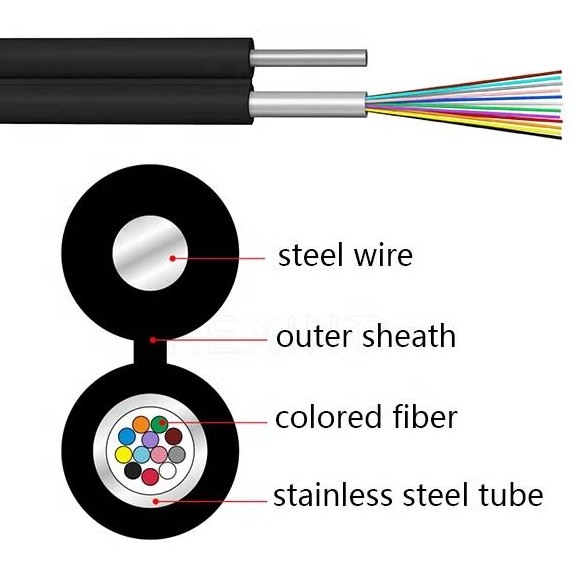 Mini Figure-8 Fiber Cable 1/2/4/6/8/12 Core Outdoor Aerial Communication Cable