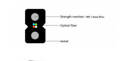 4 Cores Indoor FTTH Drop Cable GJXH/GJXFH Bow-Type  Steel/FRP Strength member