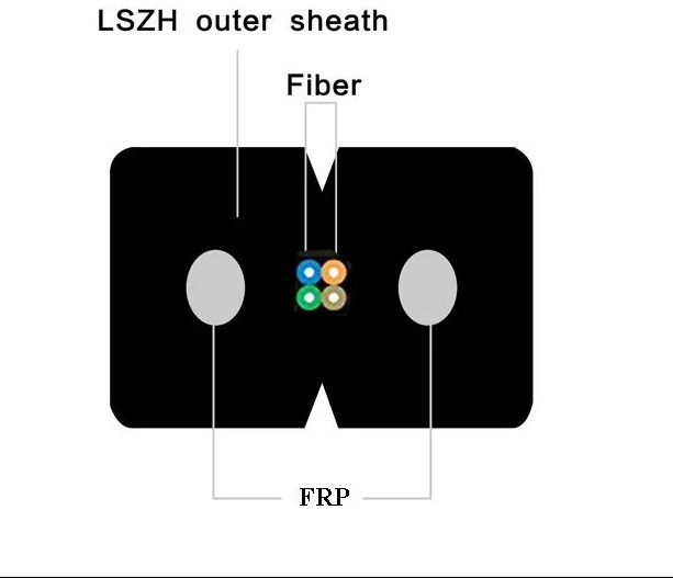 4 Cores Indoor Singlemode G657A GJXFH LSZH Jacket FTTH Fiber Optic Drop Cable
