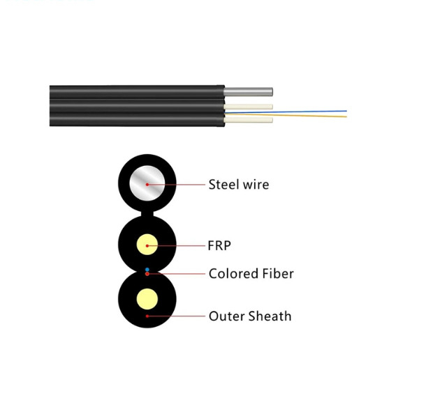 FTTH Indoor Outdoor FRP Strength Member GJYXFCH 1/2 Fibers Optic Drop Cable