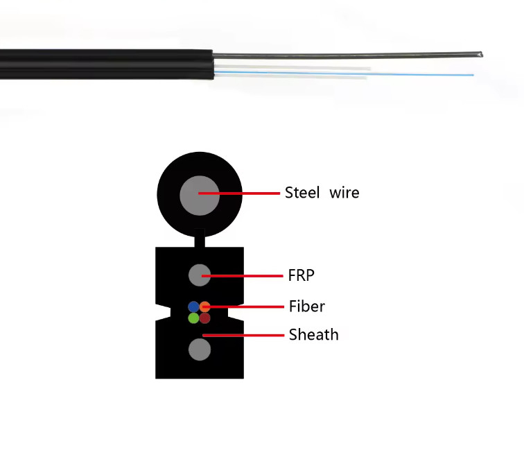 GJYXFCH 4 Fibers FTTH Indoor Outdoor FRP Strength Member  Optic Drop Cable