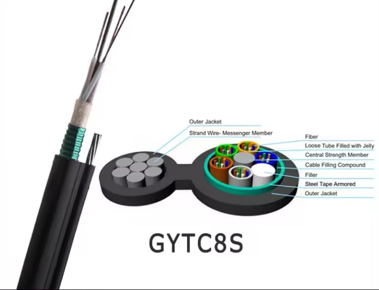 Aerial GYTC8S Armored Figure 8 Cable with Steel Tape 24 36 48 72 Core G652D Fiber Optical Cable
