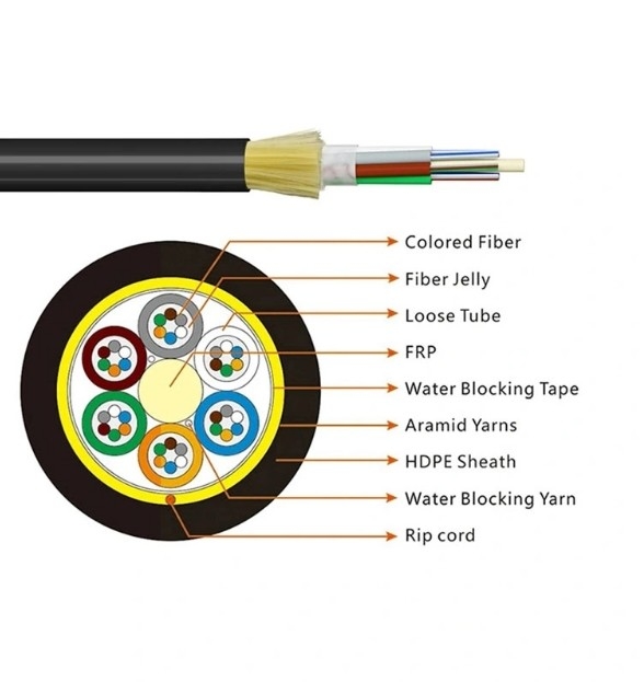 2-36 core Span 100 M PE AT jacket sheath G652D Single jacket outdoor ADSS Fiber Optical Cable
