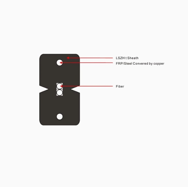 White LSZH Indoor Fiber Optic Drop Cable The Ultimate Solution for Indoor Connections