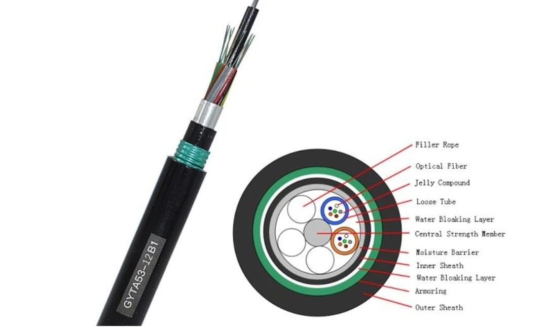 Direct Buried Fiber Optic Cable GYTA53 with SZ Stranded Loose Tube and Steel Tape Armored for 2-144 Cores