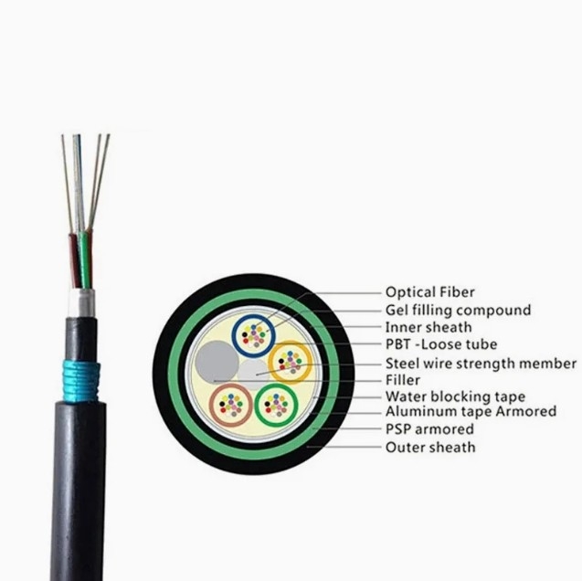 Direct Buried Fiber Optic Cable GYTA53 with PBT Loose Tube and ≥50dB Return Loss for Superior Network Performance Core 2-144 Cores