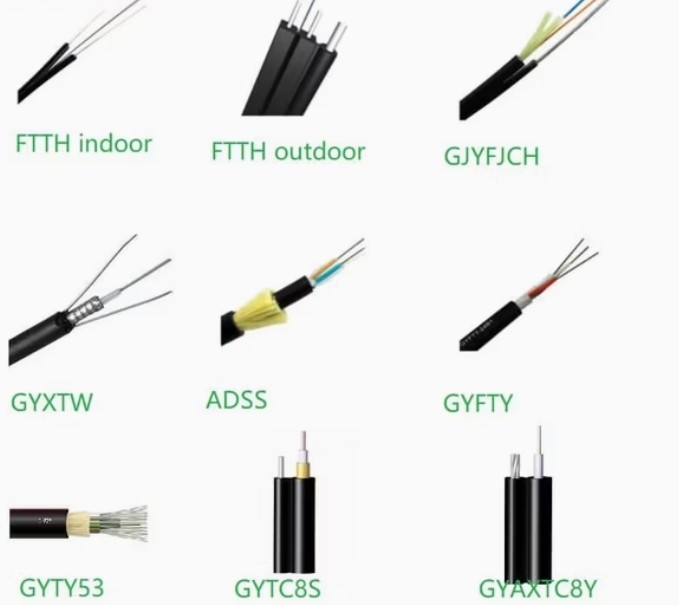 Direct Buried Fiber Optic Cable GYTA53 with PBT Loose Tube and ≥50dB Return Loss for Superior Network Performance Core 2-144 Cores