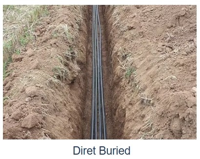 Direct Buried Fiber Optic Cable GYTA53 with PBT Loose Tube and ≥50dB Return Loss for Superior Network Performance Core 2-144 Cores