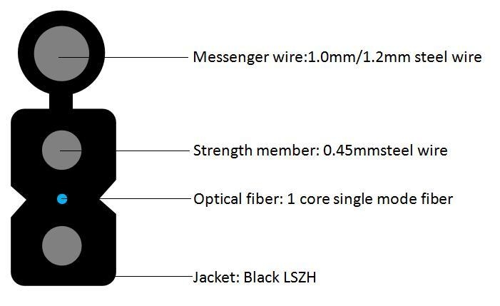 Outdoor metal butterfly shaped fiber optic cable with 1 core introduced