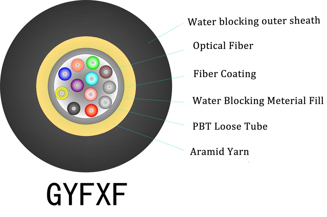 1-4 Core Black LSZH Indoor FTTH Drop Cable for Seamless Network Installation and Connection