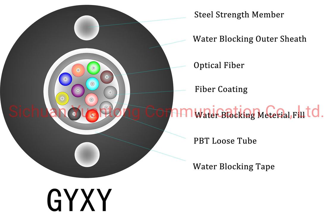 White LSZH Jacket Indoor FTTH Drop Cable with Customizable Fiber Length and Single-mode Fiber Type