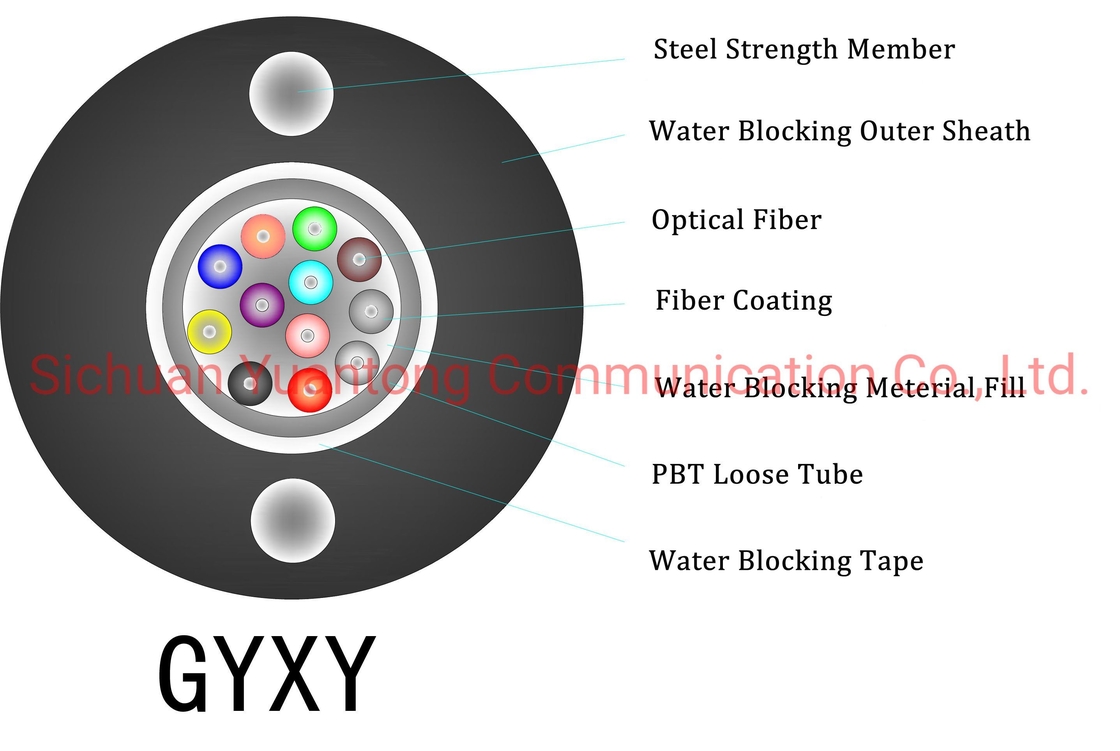 White LSZH Jacket Material Indoor FTTH Drop Cable with Customizable Fiber Length and Single-mode Fiber Type