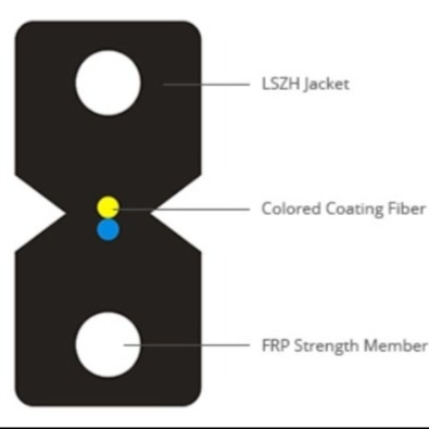 GJXH  2 Cores FTTH Indoor LZSH Sheath Fiber Optic Cable Drop Cable