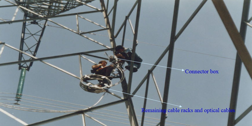 OPGW Fiber Optic Cable 4-48 Core Single-mode Multimode for Power Systems