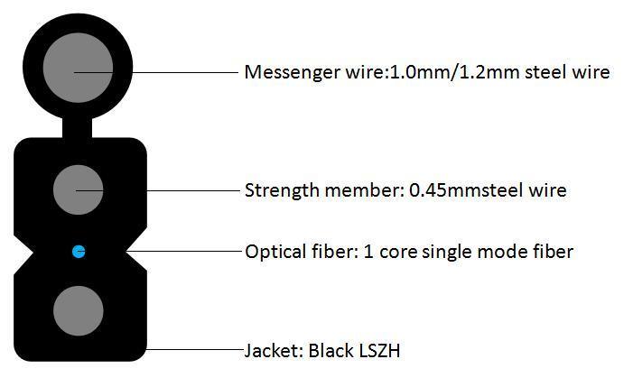 Self Supporting Butterfly Optical Cable with Metal Reinforcement LSZH Sheath and Galvanized Steel Rope for FTTH Drop Cable