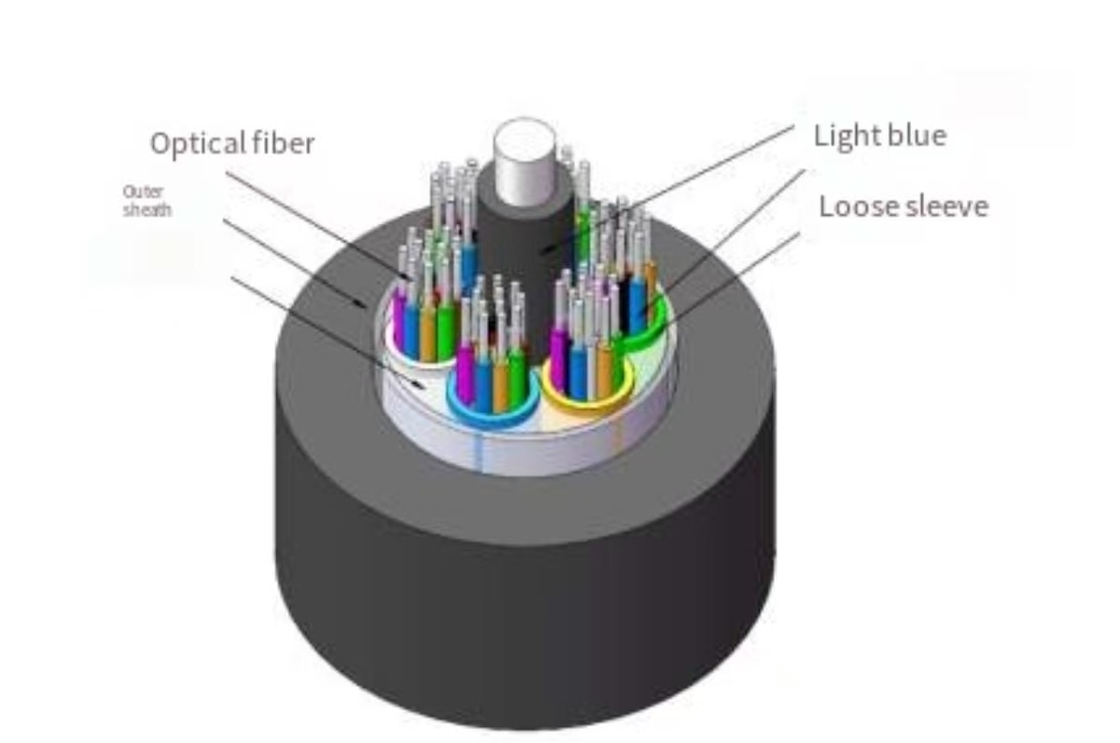 GYTS Steel Tape Armored Fiber Optic Cable 4 Core 3000m