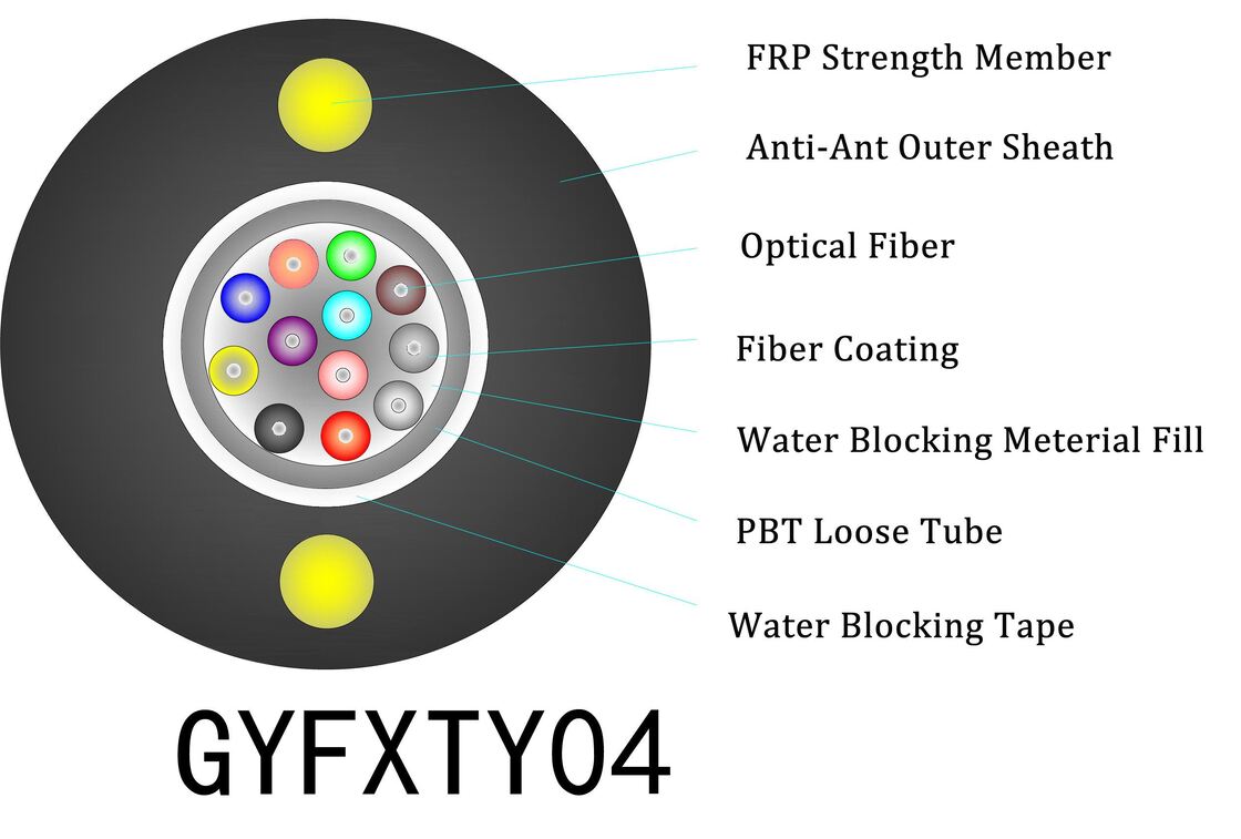 Durable Material 3.0mm Outer Diameter Outdoor Aerial Fiber Optic Cable with Temperature Range Minus 20 to Plus 60 Degrees Celsius