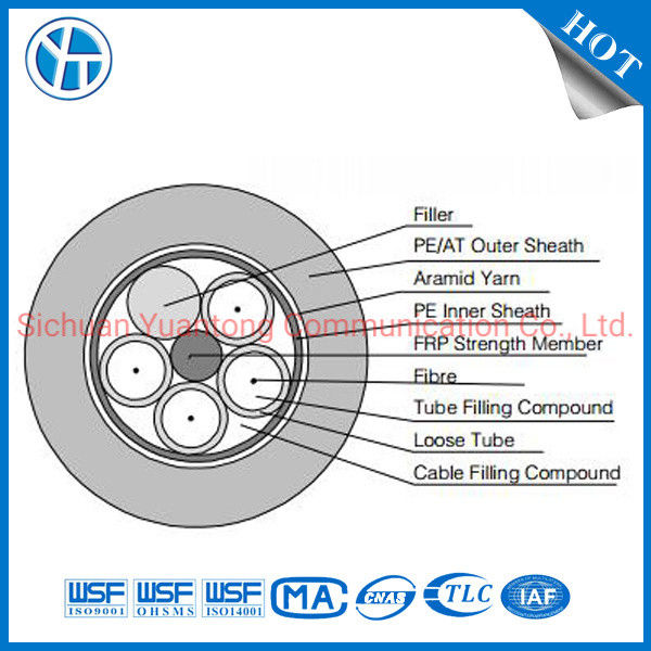 FRP 24core ADSS Fiber Optic Cable Arimid Yarn Member For Aerial