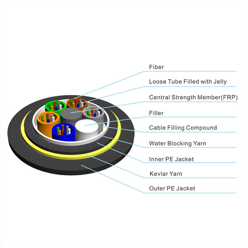 All Dielectric Adss Wire , 24core Aerial Self Supporting Aerial Cable