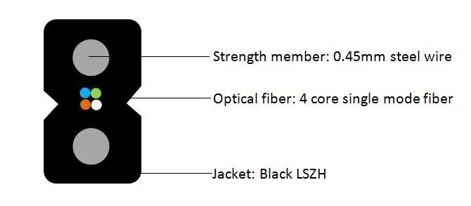 Four Core Steel Rod Indoor FTTH Drop Cable G657a2 GJXH OEM Service