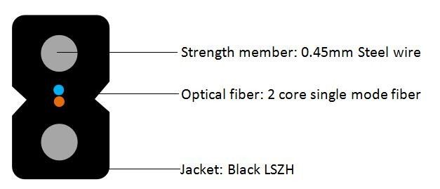 FPR Drop Wire Fiber Optic 2 Core , G657a2 GJXFH Indoor FTTH Drop Cable