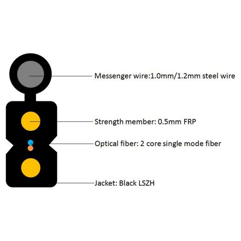 Outdoor Frp Ftth 2 Core Fiber Drop Cable Non Metallic G657a2
