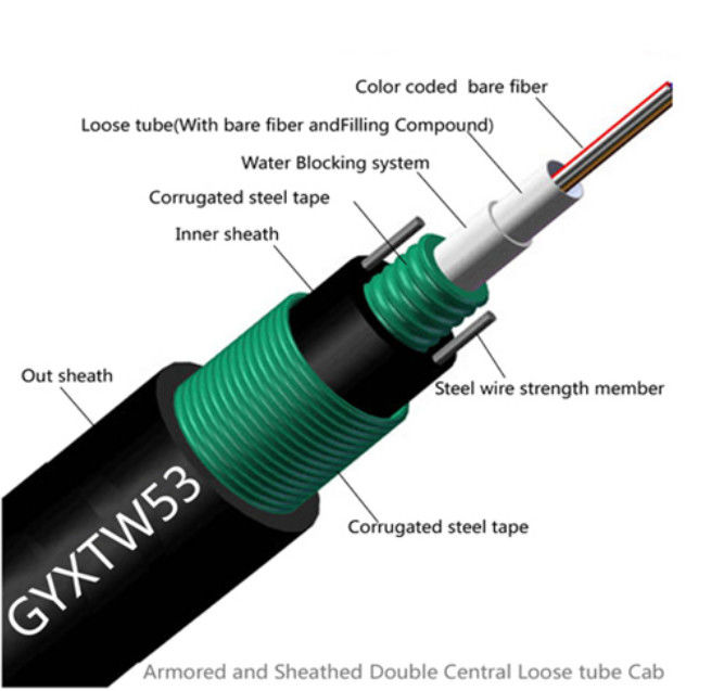 GYXTW53 12 Core Direct Buried Fiber Optic Cable Entrained Parallel Steel Wire