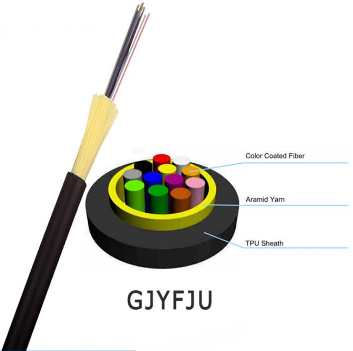 TPU GJYFJU Indoor Fiber Optic Cable 12 Core With Tight Buffe Aramid Yarn
