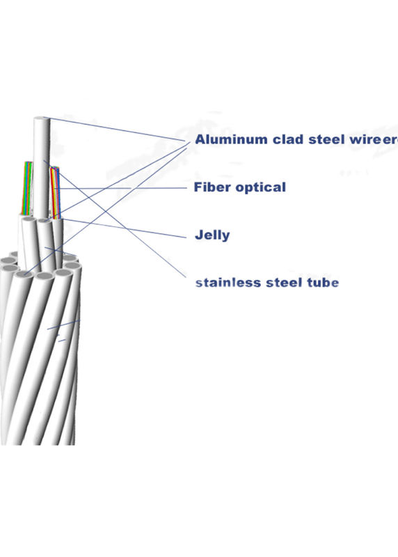 Opgw Stranded Fiber Optic Cable , Aluminum Clad Steel 96 Core 300m Fiber Optic Cable