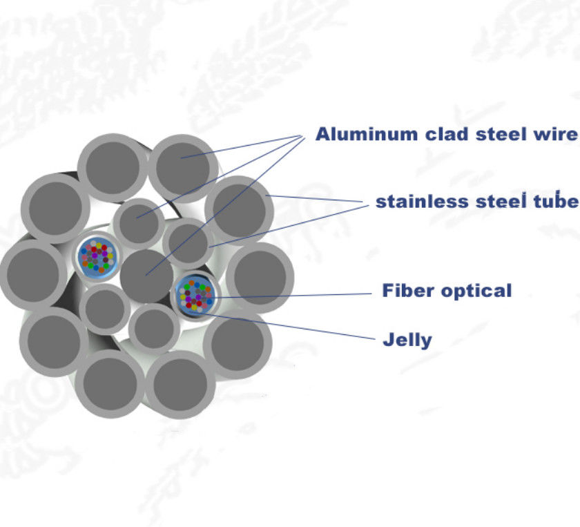 Opgw Stranded Fiber Optic Cable , Aluminum Clad Steel 96 Core 300m Fiber Optic Cable