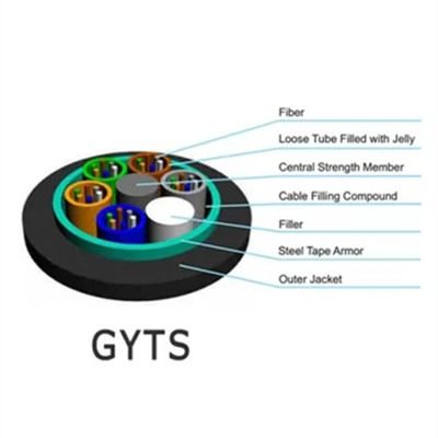 48 Duct Gel Filled Fiber Optic Cable , G652d FRP Outdoor Armored Fiber Optic Cable