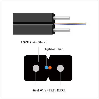 GJXH 2 Cores FTTH Indoor LZSH Sheath Fiber Optic Cable Drop Cable