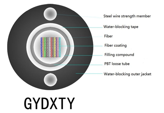Indoor FTTH Drop Cable G657A Fiber Model and Weatherproof for Indoor Connectivity Solutions