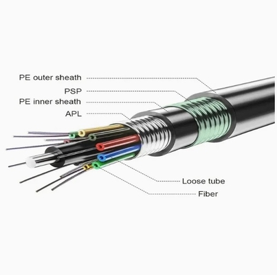 High Crush Resistance Direct Bury Fiber Cable Installation Aluminum Alloy Armored Cable GYTA53