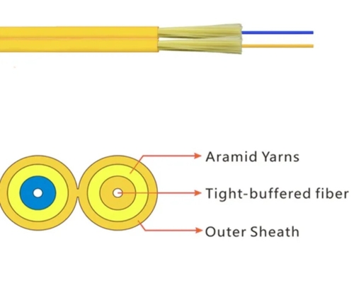 China-Made Indoor Fiber Optic Cable with Flat Wire Material Shape