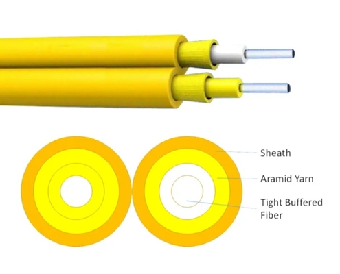 GJFJBV Indoor Fiber Optic Transmission Cable for Seamless Network Performance