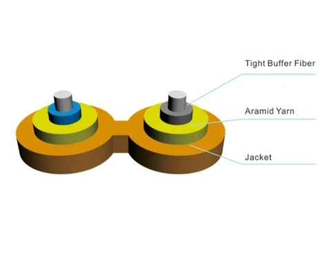 ISO9001 Certified Tight Fiber Indoor Fiber Optical Data Cable For Tight Spaces
