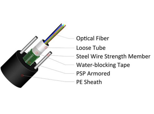 ROSH Direct Buried Fiber Optic Cable 48 Core Single Mode